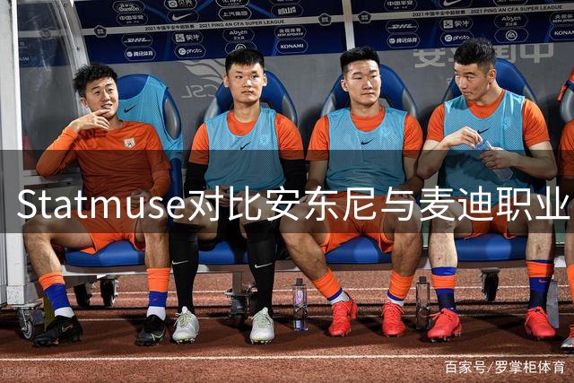 Statmuse对比安东尼与麦迪职业生涯成就：谁更胜一筹？